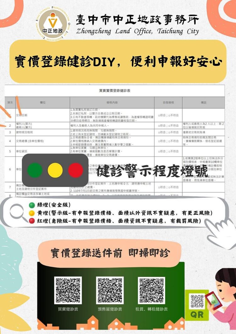 全台首創！台中「實價登錄紅綠燈」-避開申報誤區