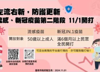 南市本週六日設立疫苗接種站，請把握機會及早接種打造雙重防護力