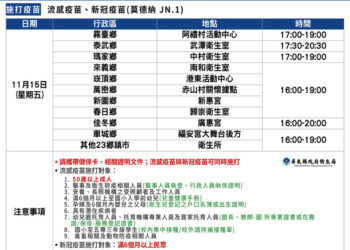 流感併發重症確定病例數及死亡數均為十年同期最高-籲請民眾儘速接種疫苗、保健康
