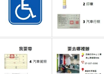 身障停車位識別證一站式服務「易讀易懂」便捷升級