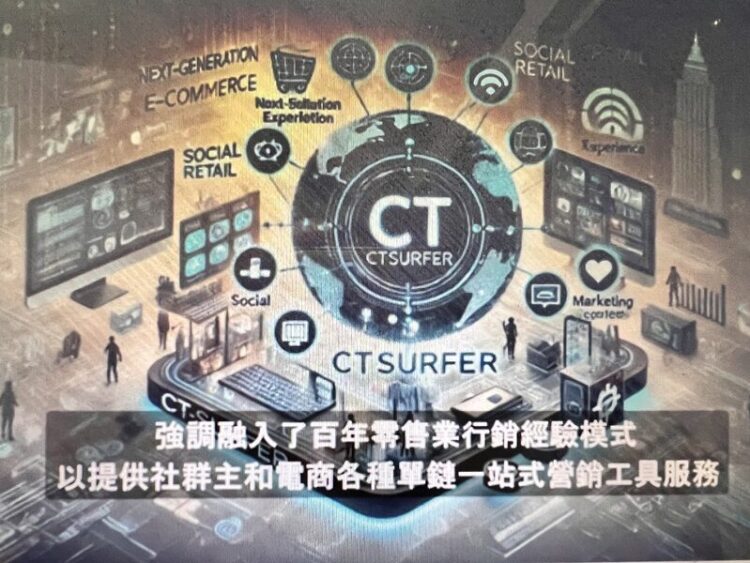 電商市場群雄割喉戰起 子雲科技專利技術提供彎道超車利器 電商市場群雄割喉戰起-子雲科技專利技術提供彎道超車利器