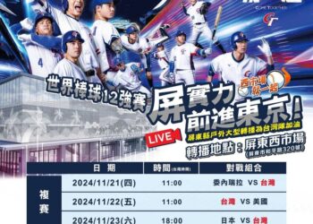 12強賽台灣隊前進東京！屏東西市場21日起連四天轉播