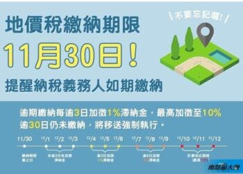 約定轉帳繳納地價稅納稅義務人，請於12月2日前預留存款