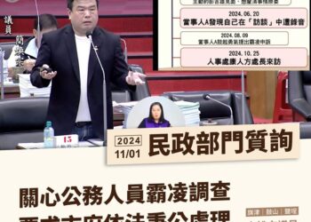 高雄市一年遭23起霸凌投訴-簡煥宗質疑人事處私設“刑堂”-市府應對機制受關注