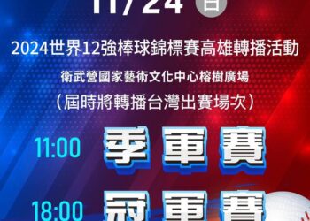 世界棒球12強賽冠軍賽—台灣全省戶外直播資訊