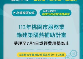 桃園市隔熱紙補助獲得熱烈反響-助服務業降低空調負荷，展望明年再啟