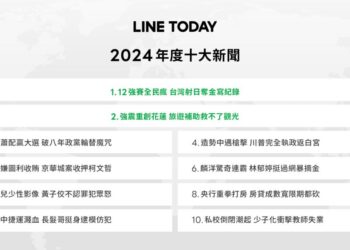 2024 年 LINE TODAY 十大新聞揭曉，「台灣奪 12 強冠軍」稱霸年度話題