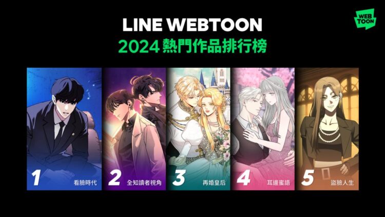深耕台灣十年網路漫畫市場，LINE WEBTOON 揭曉 2024 題材趨勢