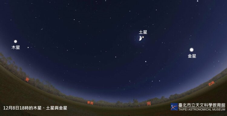 木星衝、土星合月、金星近最大亮度-12/8太陽系三大巨星閃耀