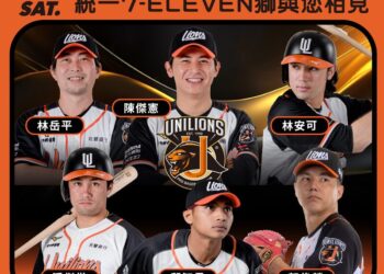 中華隊隊長陳俊憲引領統一獅現身-2024-open-大氣球遊行