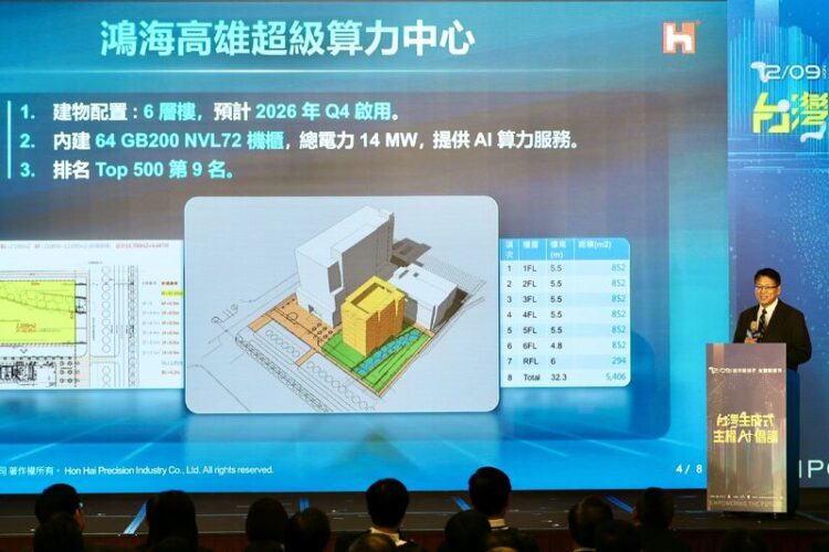 智慧高雄燈塔計畫串連產官學打造城市級生成式AI平台 智慧高雄燈塔計畫串連產官學打造城市級生成式ai平台