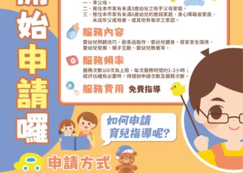 南市免費到宅育兒指導服務-黃偉哲：育兒神隊友提供新手父母照顧支持