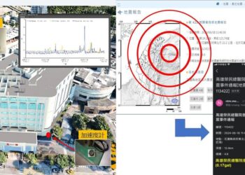 捷報！高雄智慧工務榮獲2025智慧城市創新應用獎