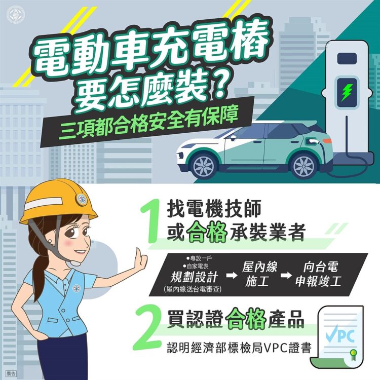 錯1步恐釀災！安裝電動車充電樁需求增-台電曝「救命3關鍵」：缺一不可