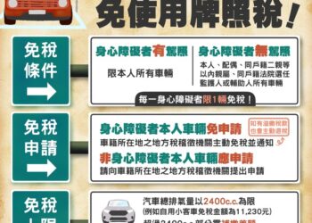 車輛號牌隨意拆換會被罰，免稅車也不例外