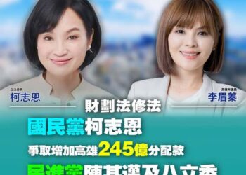 李眉蓁：財劃法修正延宕13年-國民黨版財劃法讓高雄每年增加245億