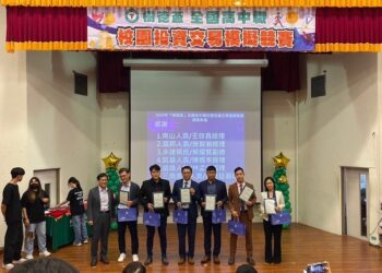 樹德盃全國校園投資交易模擬賽-高中職生理財智慧大車拚