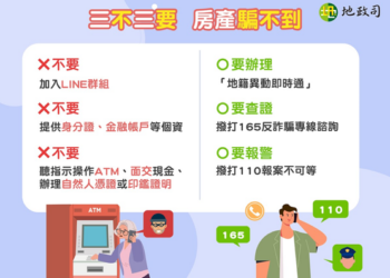 內政部長劉世芳推「地籍異動即時通」-防詐守護不動產權