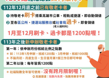 社群媒體高雄市敬老卡錯誤訊息，社會局澄清勿再轉傳