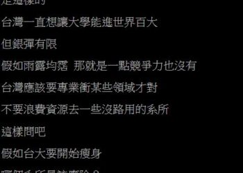 「臺大最該廢除哪科系？」網友齊指法律系，禍害臺灣20年真相曝光！