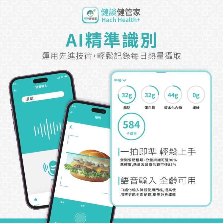 吃得安心過好年 健談首推「健談健管家 Hach Health+」APP上線