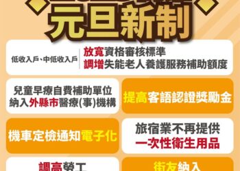 邁向2025年-高雄市政府各項新制上路