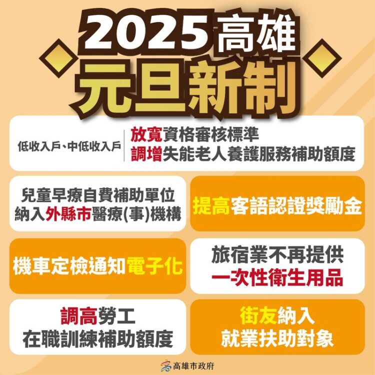 邁向2025年-高雄市政府各項新制上路