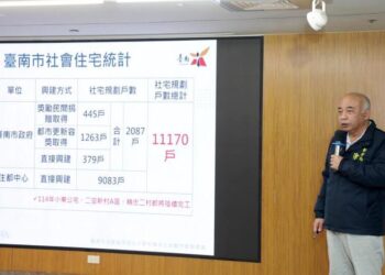 台南-九六新村都更招商成功再添250戶社會住宅