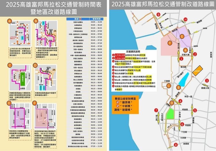 2025高雄富邦馬拉松1/11-12交通管制-城市啦啦隊最後招募-歡迎共同為選手加油打氣