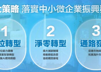 經濟部年終記者會焦點：郭智輝點出台企彈性與速度-預測未來四年潛力產業！