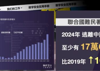 中國富豪移民潮！2024年1.5萬人出走，刷新歷史數據