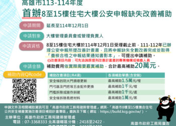 集合住宅8-至15-樓公安改善補助-延長受理至12/1