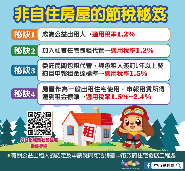 筆記!房屋新制上路 享優惠稅率靠「1妙招」 筆記!房屋新制上路-享優惠稅率靠「1妙招」