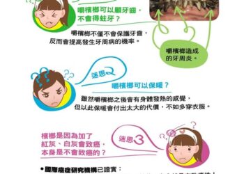 檳榔攤關門潮衝擊生計！半數店家倒閉-230萬人恐失業