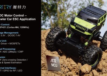 從挑戰地形到征服賽道：雅特力at32f421助力攀爬車突破極限