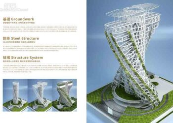 網傳將蓋24棟哥吉拉「陶朱隱園」中國版？威京這樣回應