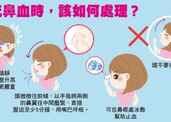 天冷易流鼻血-戴口罩有奇效