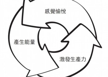 人愈幸福，愈容易成功！專家揭正向情緒科學：人都需要「快樂荷爾蒙」