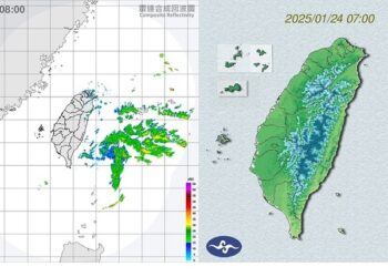 週五北台灣涼冷-南部高溫上看26度