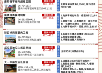 「蛇我其誰」開運同行！臺南觀光工廠春節限定優惠懶人包，不踩雷攻略搶先看！