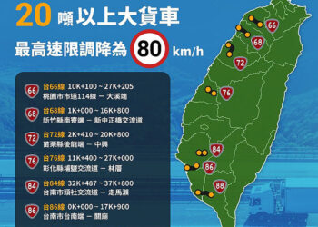 用路人注意！-台72線快速公路「大貨車速限調降」4月起正式實施