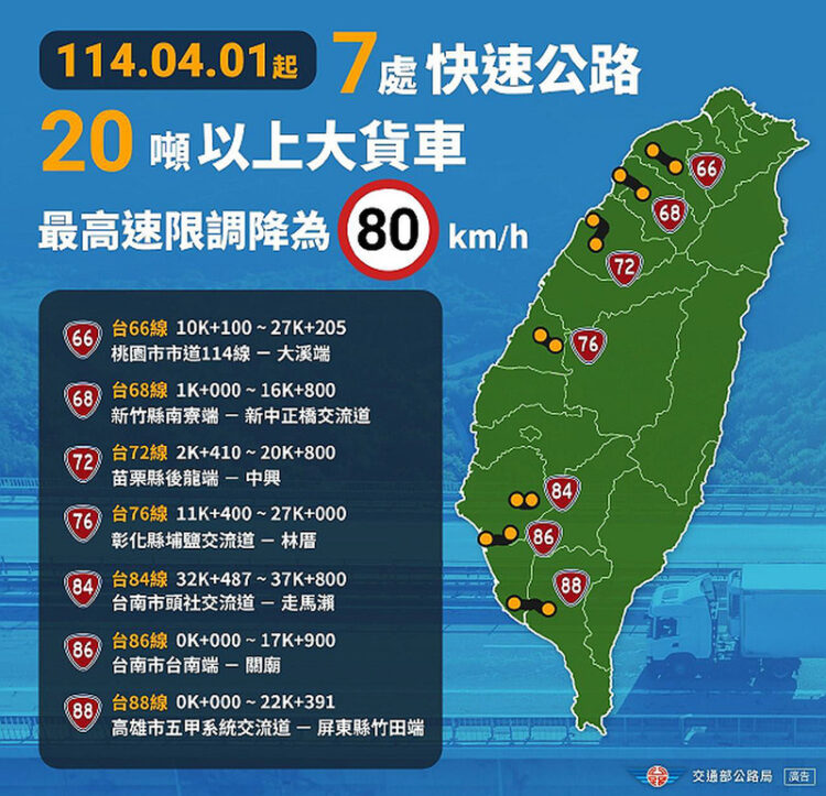 用路人注意! 台72線快速公路「大貨車速限調降」4月起正式實施 用路人注意!-台72線快速公路「大貨車速限調降」4月起正式實施
