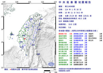 手機警報猛響-上午已經有7次-南部強震全台有感-震央嘉義大埔規模5.6深度10km