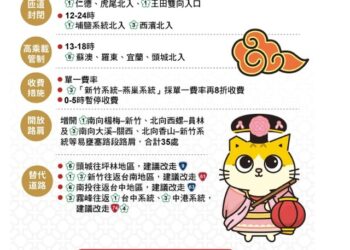 農曆初五收假潮-國道高速公路局呼籲用路人注意管制措施