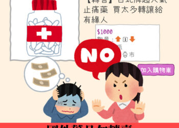 旅遊從國外帶回藥品切勿轉賣，避免誤觸法網