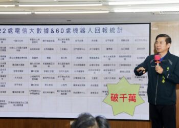 臺南春節觀光熱潮持續升溫！黃偉哲市長：連續三年突破千萬人次，無限魅力吸引遊客再來