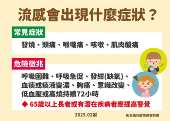 高雄市113年度公費流感疫苗2月5日全數用罄-公費流感抗病毒藥劑存量無虞