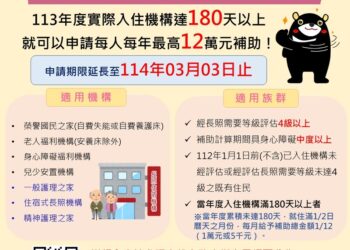 113年住宿式服務機構使用者補助方案-申請期限延長至114年3月3日止