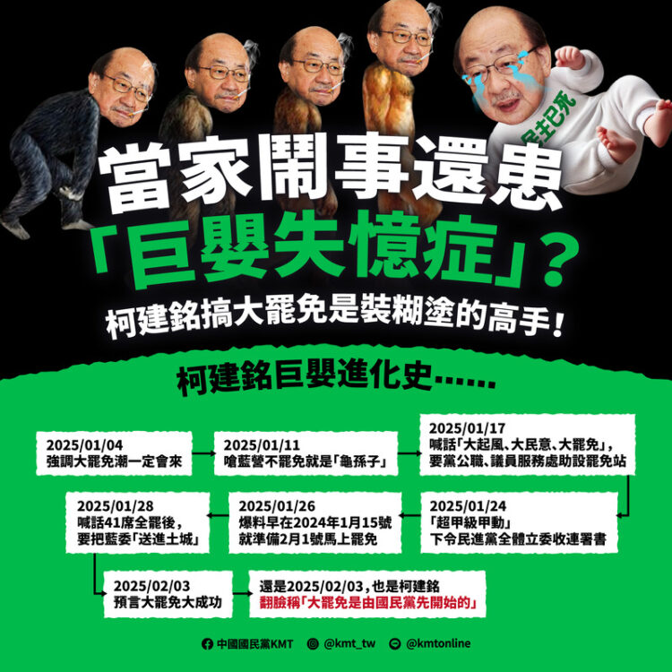 當家鬧事還患「巨嬰失憶症」？-柯建銘搞大罷免是裝糊塗的高手！