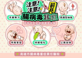 高雄現首例腸病毒重症-籲家長留意幼兒病徵
